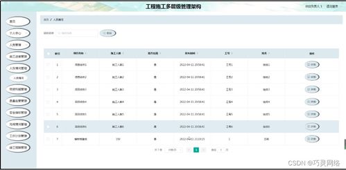 構(gòu)建高效施工管理體系 基于Django的多層級工程管理架構(gòu)設(shè)計與實現(xiàn)