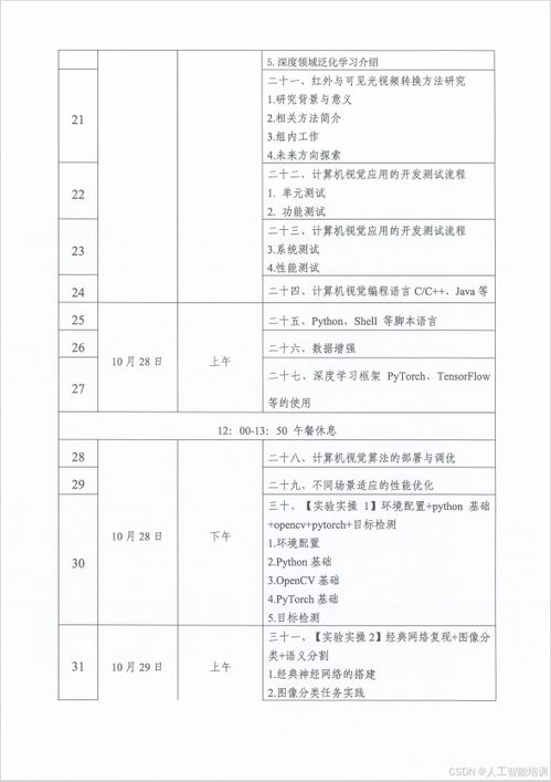 人工智能與視覺設計新引擎 第七期工程電腦圖文設計專項培訓開啟招募
